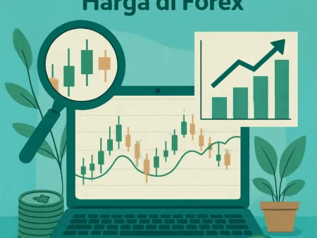 Strategi Demo: Memahami Pergerakan Harga di Forex